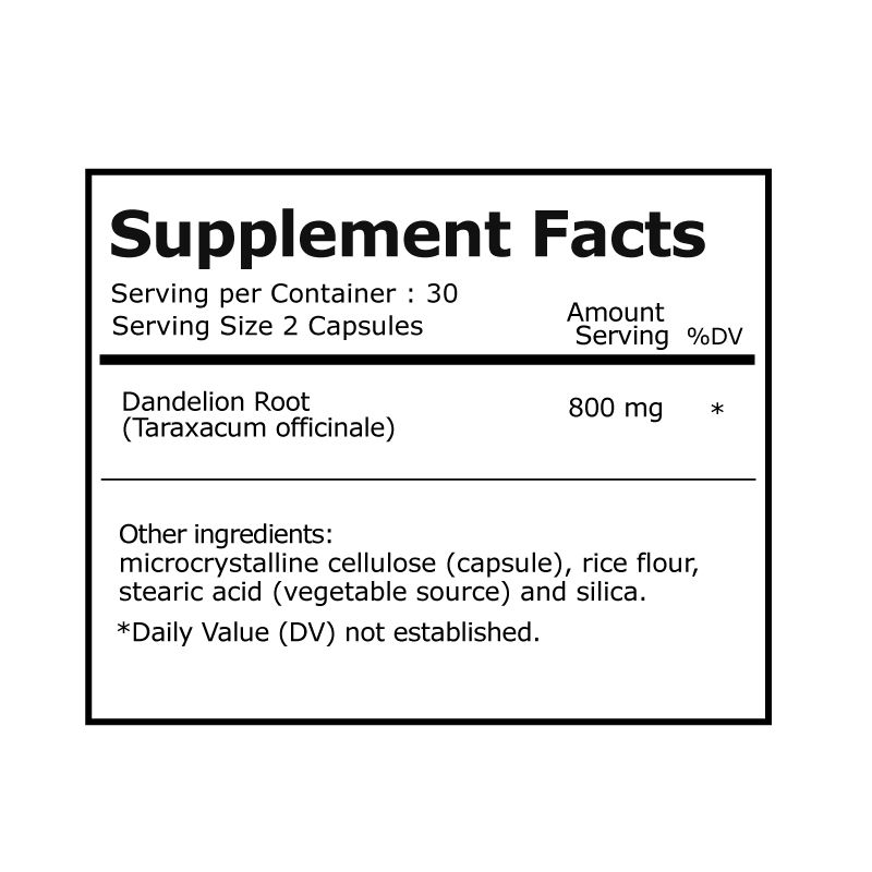 Dandelion Root