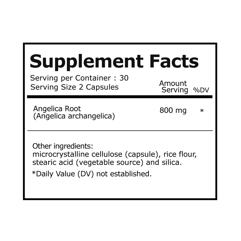 Angelica Root